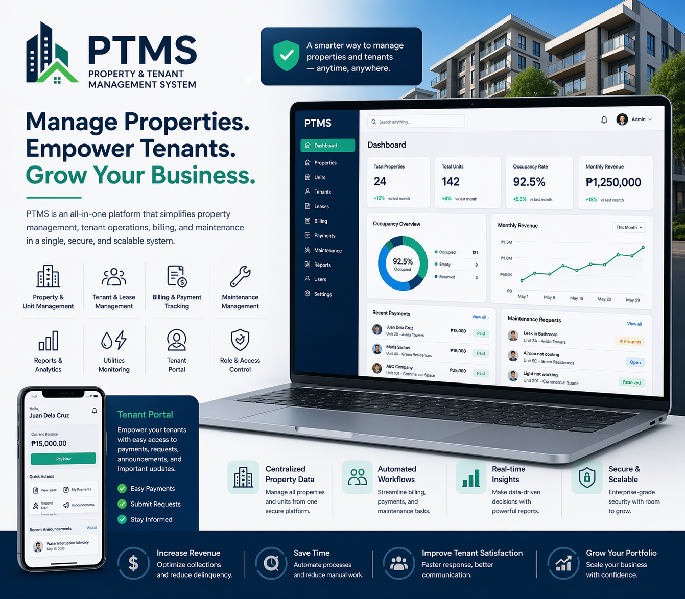 PTMS – Property and Tenant Management System