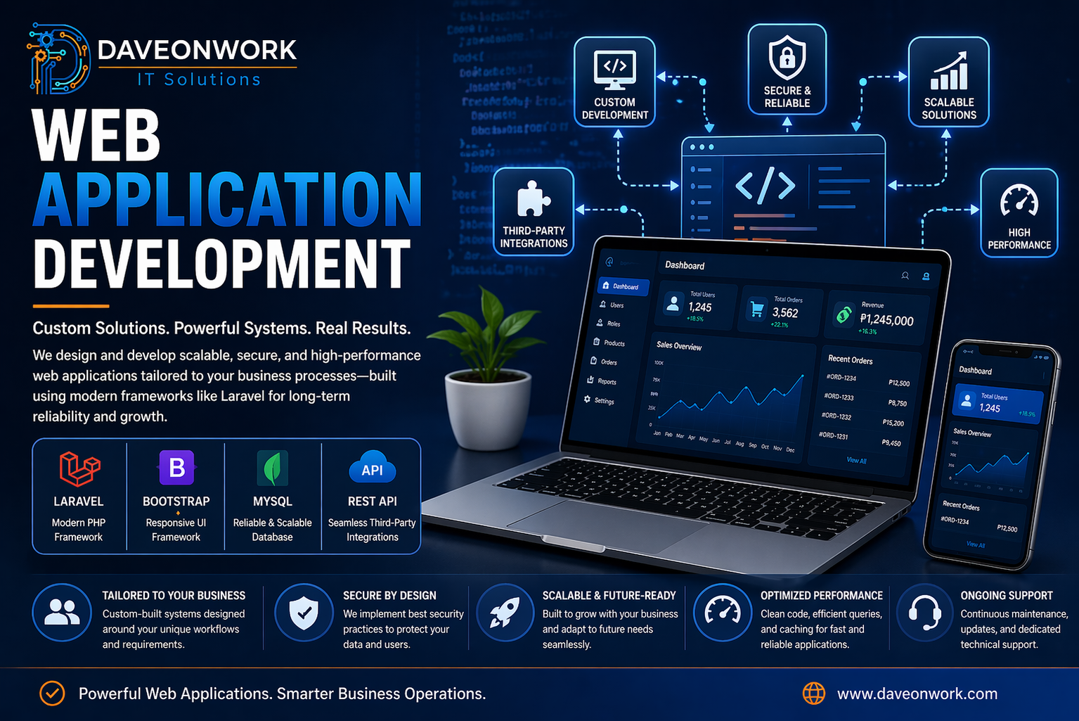 Web Application Development