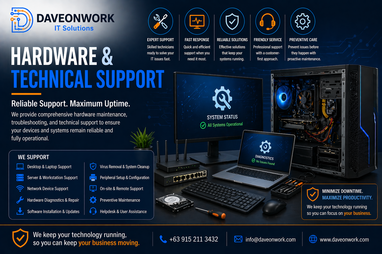 Hardware & Technical Support
